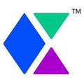 Cyware Labs